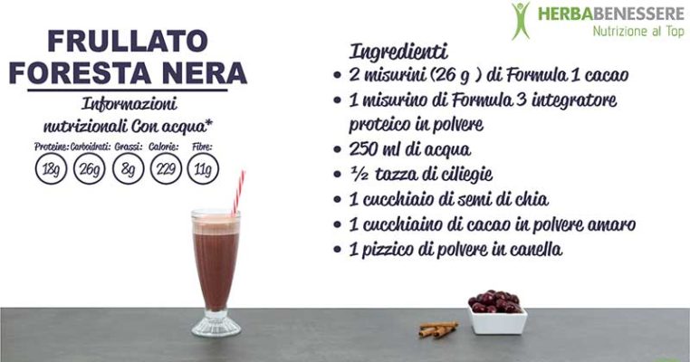 Ricette Herbalife Scopri modi nuovi per gustare i prodotti Herbalife